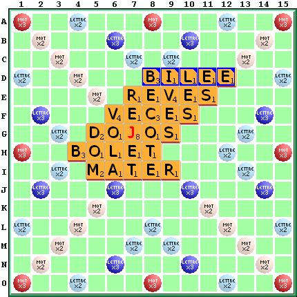 faire sien mots fléchés|Le mot SIEN est valide au scrabble.